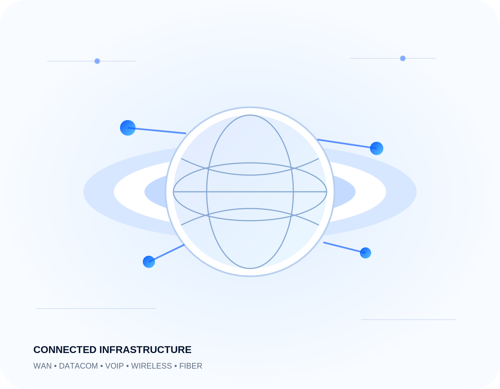 Connected communications illustration